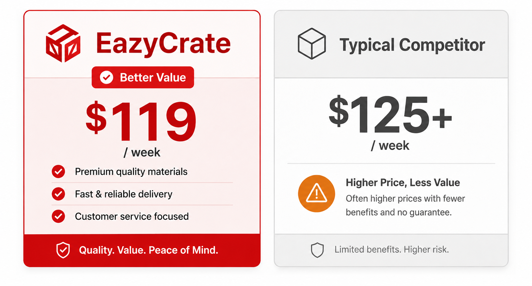 EazyCrate moving bin rental packages NYC — four pricing tiers from Studio $119 to 3-Bedroom $149 per week