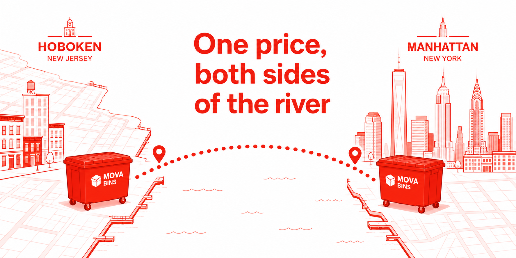 One price, both sides of the river — EazyCrate cross-river move graphic showing Hoboken to Manhattan delivery with no surcharge